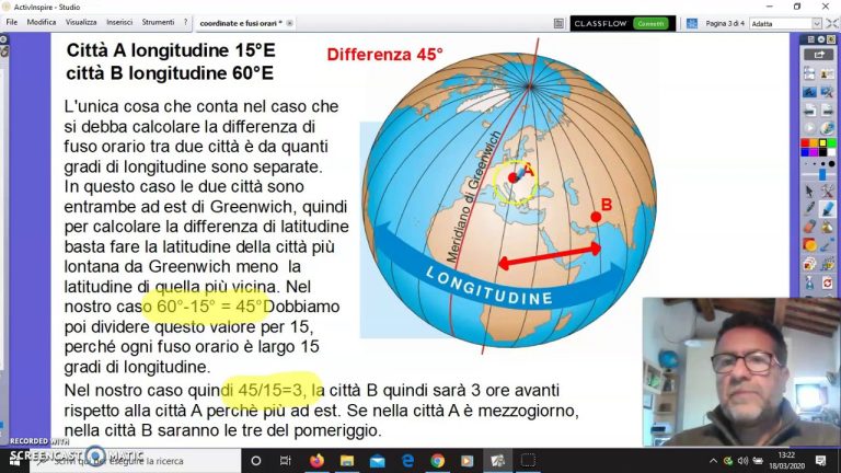 Calcolo Fuso Orario Spiegati Ai Bambini Aggiornato Novembre