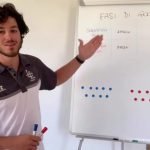 Baseball spiegato ai bambini