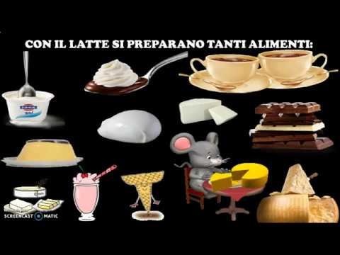 Dal latte al formaggio spiegato ai bambini