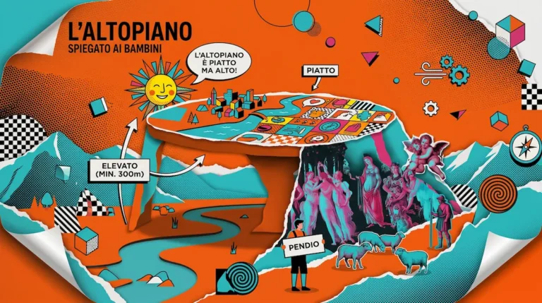 altopiano